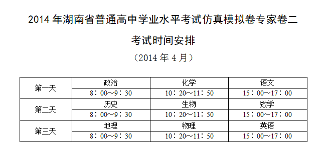 2014年湖南省普通高中學(xué)業(yè)水平考試仿真模擬卷專(zhuān)家卷二考試時(shí)間安排（2013.04月份）